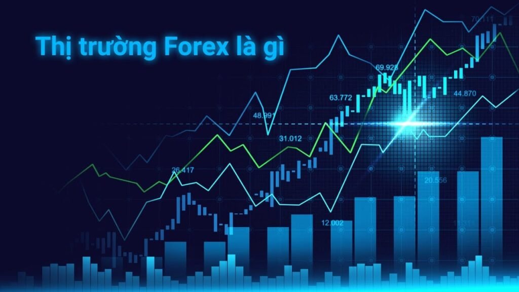 Forex là gì? Tìm hiểu thị trường ngoại hối và cơ hội đầu tư Forex là gì?